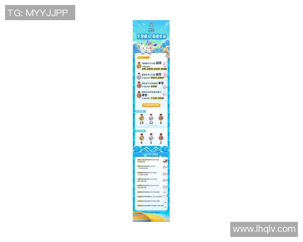 极限运动灵活性榜单揭晓杭州队荣登第五名引关注